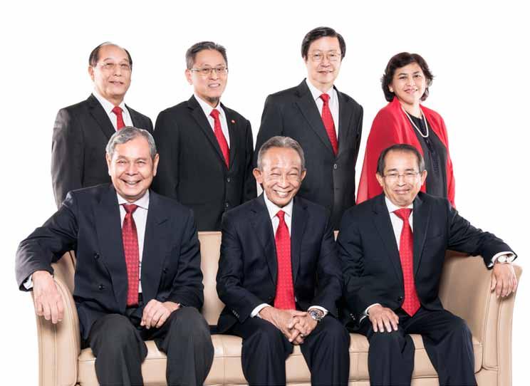 BOARD OF DIRECTORS SEATED (FROM LEFT) Tan Sri Dato Dr Wan Mohd Zahid Mohd Noordin, Tan Sri Samsudin Osman, Datuk Zaiton Mohd Hassan Balance of independent and non-independent directors 6 INDEPENDENT