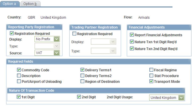Chapter 6 Setting Up and Running Intrastat Reports Country Characteristics - Option a page Reporting Party Registration Registration Required Indicates that you, as an Intrastat declarant, are
