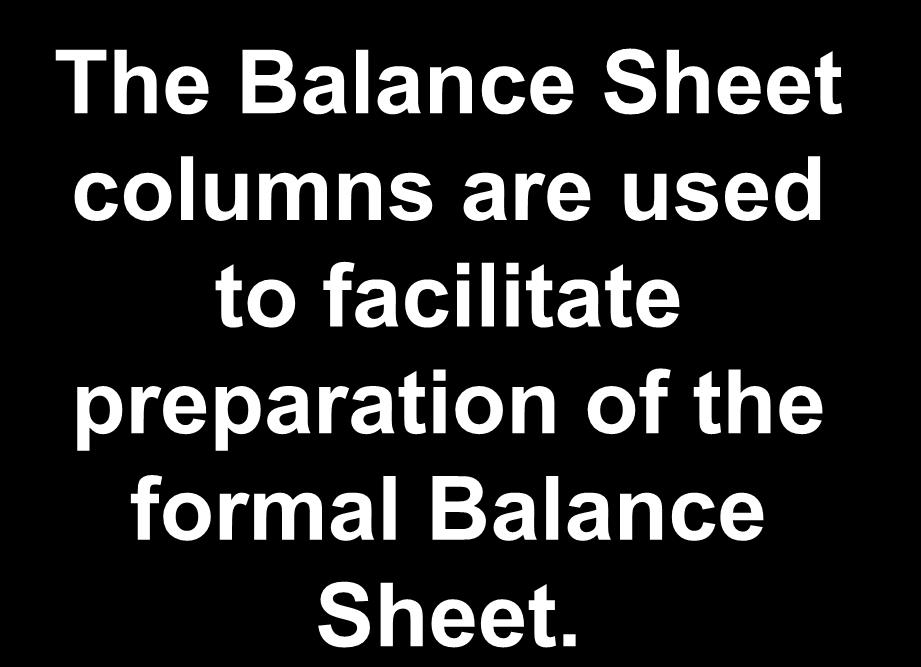 4-60 The Work Sheet There are three additional sets of columns that are normally present on the work sheet for a corporation.