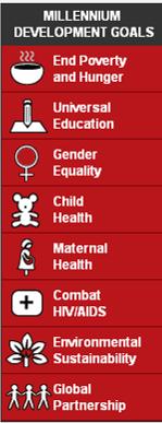 Millennium Development Goals 1990-2015 MDG1: reduce the prevalence of underweight in children by 1/2 MDG4: reduce under-five