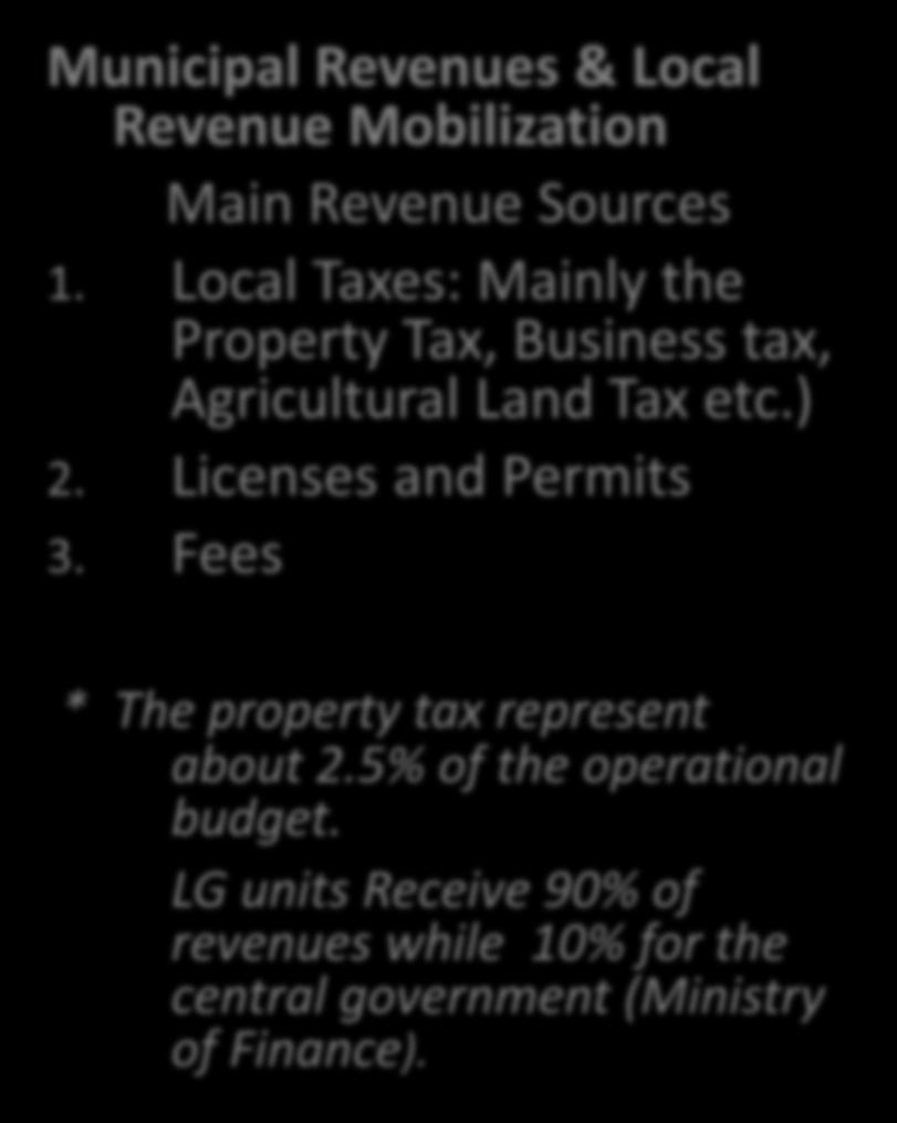 Fees * The property tax represent about 2.5% of the operational budget.