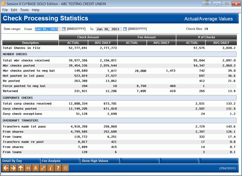 CHECK PROCESSING STATISTICS DASHBOARD Another dashboard available is Tool #207 Check Processing Statistics Dashboard.