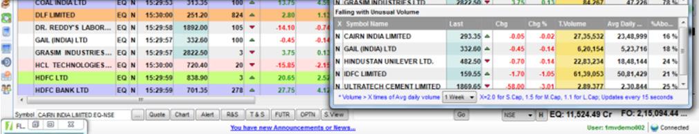 Intra-day History for 10 days Intra-day candle update on historical chart Create and save multiple