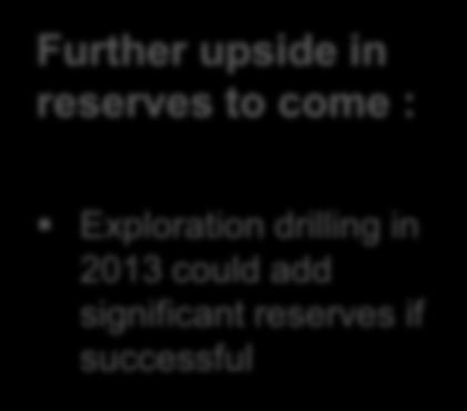 50 Exploration drilling in 2013 could add significant reserves if successful $1.
