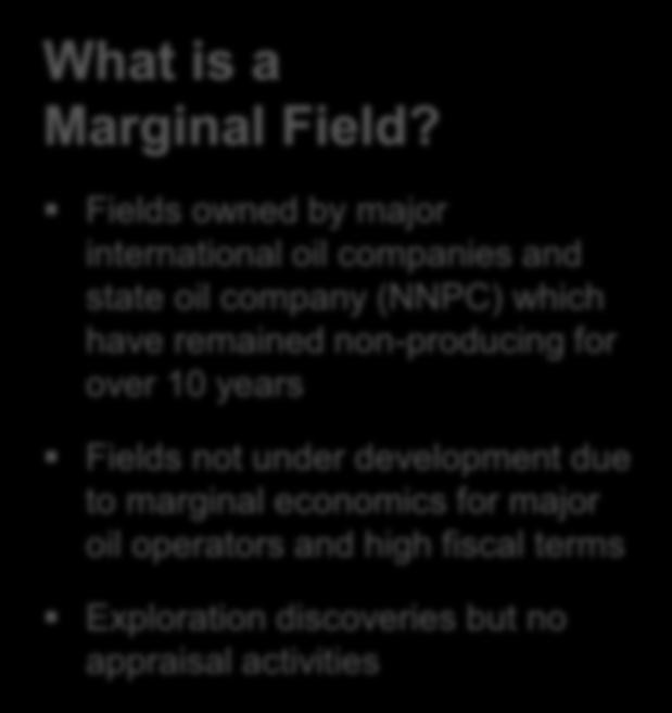 Fields owned by major international oil companies and state oil company (NNPC) which have remained non-producing for over 10 years Fields not under development due to