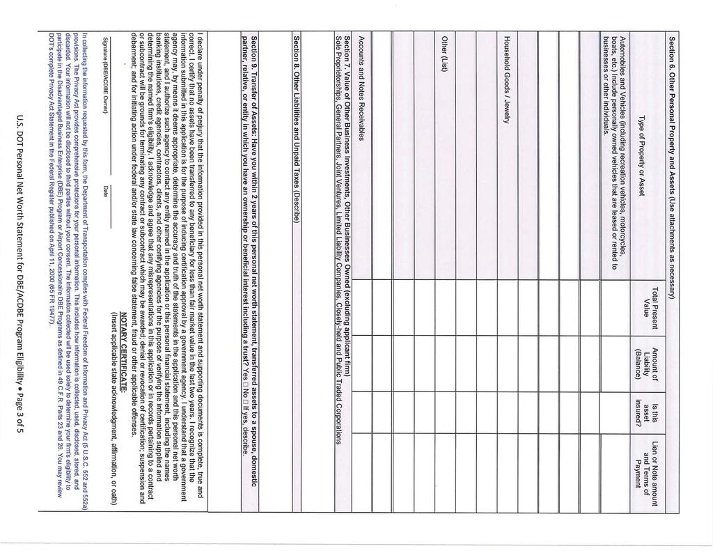 Signature (SBE Owner) In collecting the information requested by this form, the PHL complies with Federal Freedom of Information and Privacy Act (5 U.S.C. 552 and 552a) provisions.