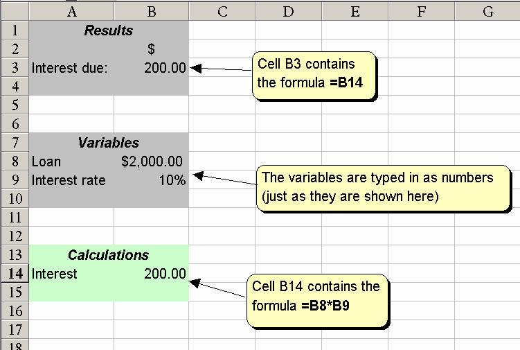 4 Spreadsheet construction FAST FORWARD A wide range of formulae and functions are available within Excel.