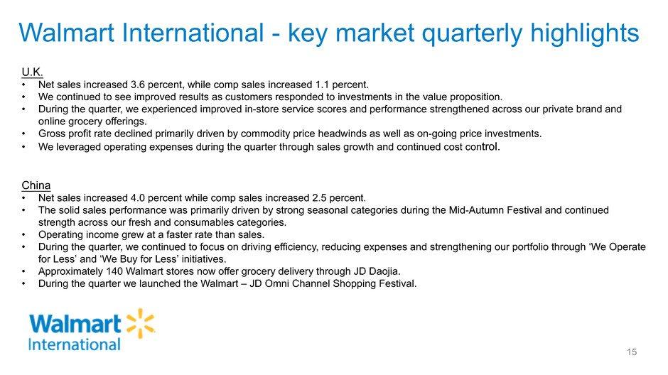 Walmart International - key market quarterly highlights 15 U.K. Net sales increased 3.6 percent, while comp sales increased 1.1 percent.