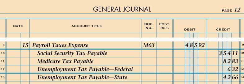 JOURNALIZING EMPLOYER PAYROLL TAXES (continued from previous slide) 10 page 376 1 2 3 4 5 6 1. Write the date. 2. Write the title of the expense account debited.