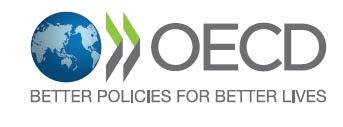 OECD Equity