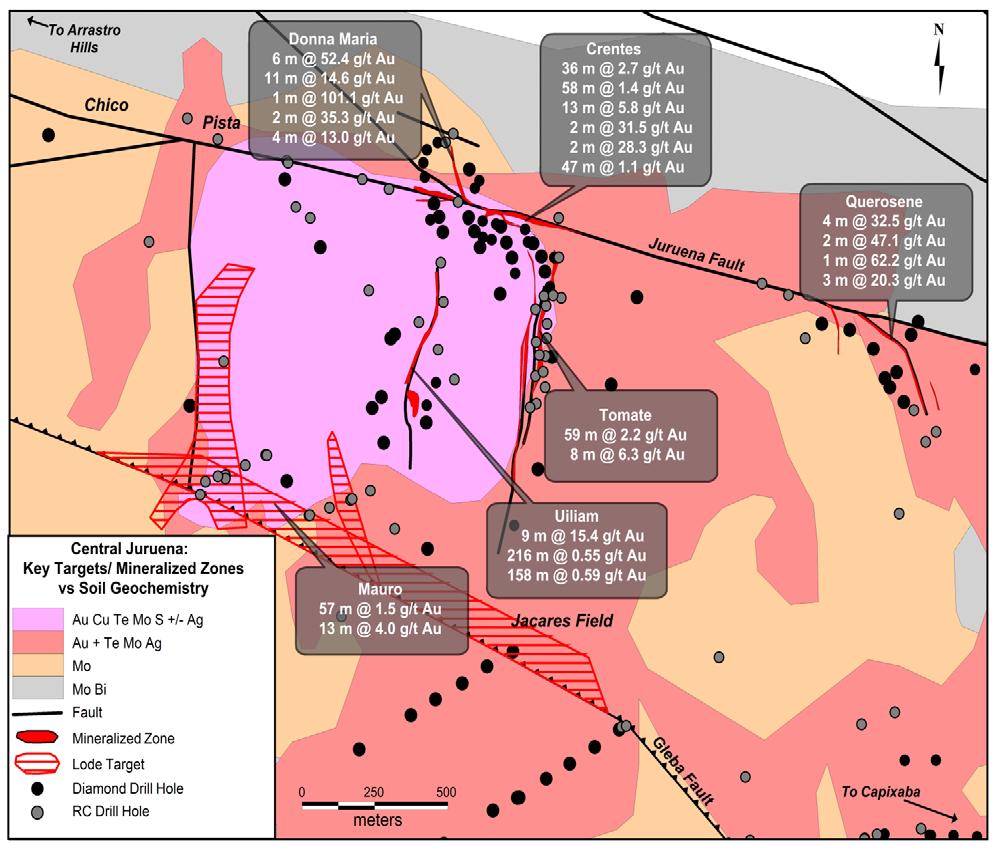 Juruena Targets Six Mineralised Zones Discovered to Date Two very high-grade zones: Querosene &