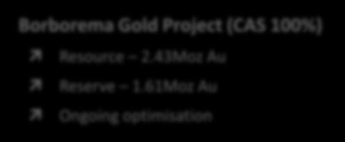 Exceptional high-grade gold potential Drilling commencing Borborema Gold Project