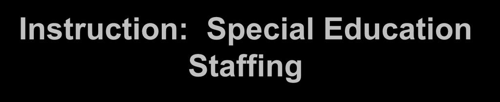 Instruction: Special Education Staffing Staff Full-Time Equivalents (FTEs) Special Education Teachers 9.