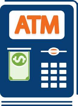Checking Accounts Automated Teller Machines (ATMs): withdraw cash, and sometimes make deposits or cash checks, even if the bank is closed or you are not near a branch.