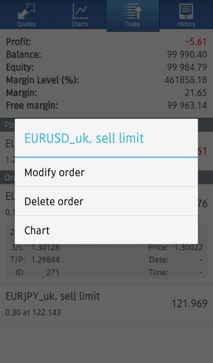 If you choose Modify order, you can modify you order by inputting new values at the Modify order