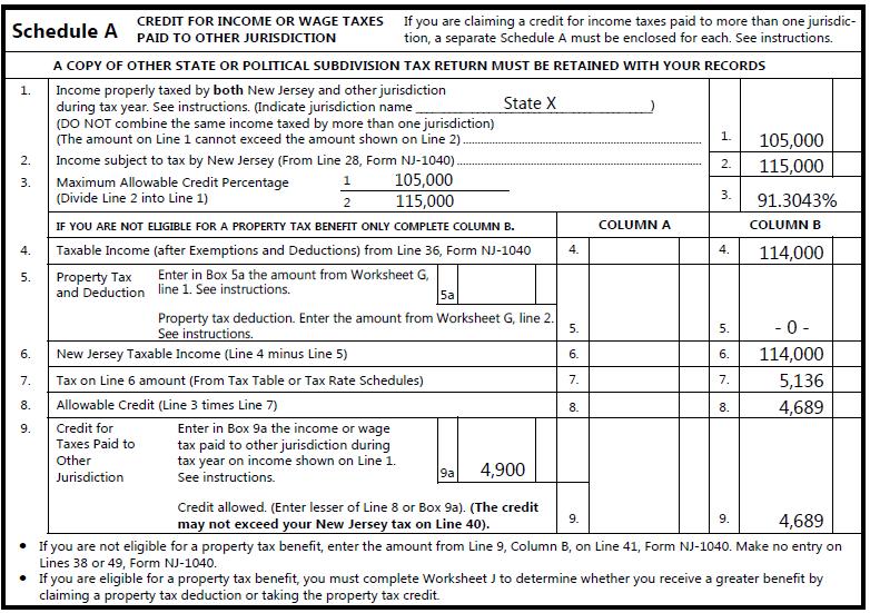 Example #2 continued Marty is not eligible for a property tax deduction/credit