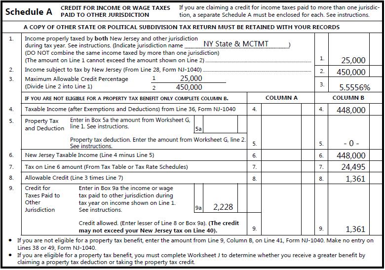 Example #12 continued (b) Credit for taxes paid on the excess income taxed under only the New York State income tax and the MCTMT. Income can only be reported once on Schedule A.