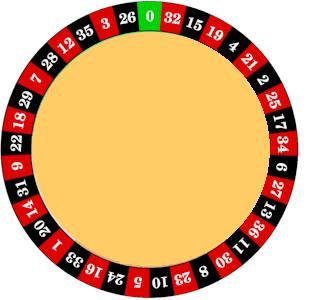 In the casino game of roulette, a wheel is spun, and a little ball drops into one of many numbered spots (here s a video if you need a visual: http://www.youtube.com/watch?v=zgcdbsoikya).