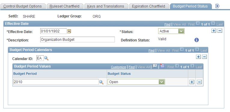 Chapter 3 Setting Up Basic Commitment Control Options (USF) End Date Enter the last date that payments can be processed against the budget.
