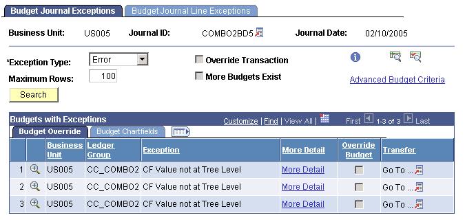 Chapter 7 Entering and Posting Commitment Control Budget Journals Viewing Budget Journal Exceptions at the Header Level Access the Budget journal Exceptions page (Commitment Control, Review Budget