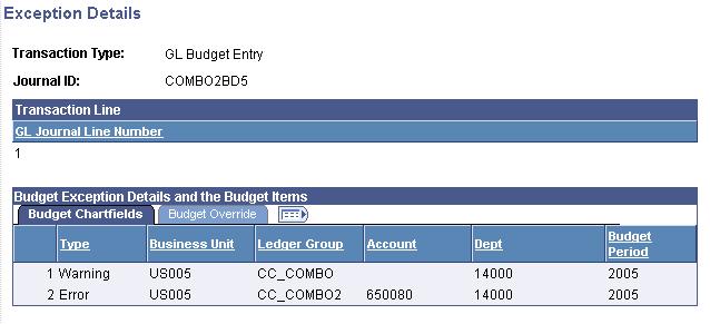 Entering and Posting Commitment Control Budget Journals Chapter 7 Viewing Commitment Control Details Access the Commitment Control Details page (click the Budget Check Details button on the Budget