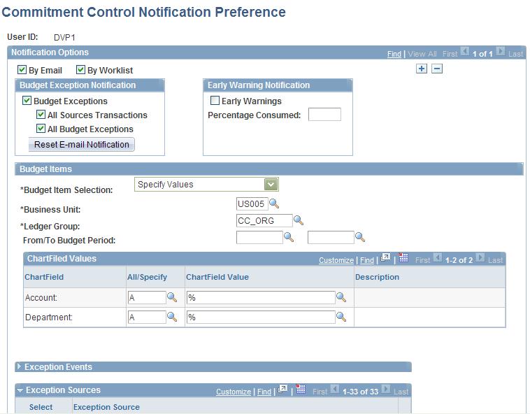 Chapter 9 Managing Budget Exceptions Defining Notification Preferences Access the Commitment Control Notification Preference page (Commitment Control, Define Budget Security, Notification Preference,