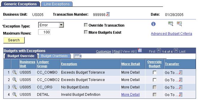 Chapter 9 Managing Budget Exceptions Budget Detail Click to access the Budget Details inquiry page, where you can view such budget details as available budget, budget exceptions, and budget