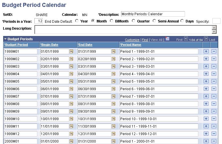 Setting Up Basic Commitment Control Options Chapter 3 Budget Period Calendar page To create budget periods manually: 1. Enter a short calendar description. 2.