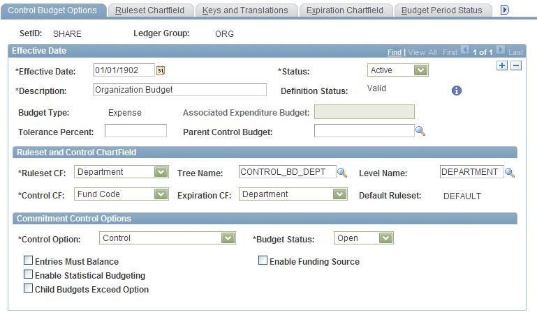 Setting Up Basic Commitment Control Options Chapter 3 Page Name Definition Name Navigation Usage Offsets KK_BUDG5 Commitment Control, Define Control Budgets, Budget Definitions, Offsets Set up offset