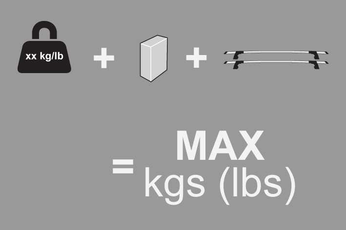 MAX kgs (lbs) W/P WHD Toyota 4 Runner, 5dr SUV 96-02 EU 75 kgs (165