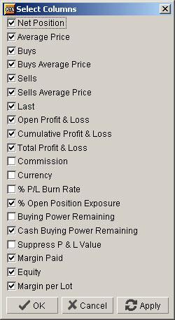 b) Tick the checkboxes for these: Net position Average price Buys Buy average price Sells Sells Average Price Last Open profit & Loss Cumulative Profit & Loss Total Profit & Loss % Open Position
