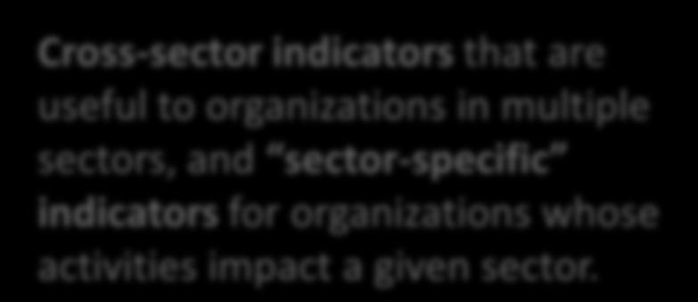 sector-specific indicators for organizations whose