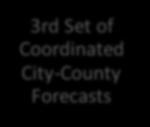 Update County-Level Forecasts Program