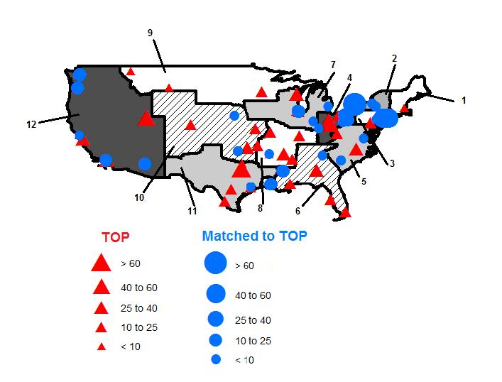 Figure 3: TOP and Matched BHCs by Federal Reserve District Note: Illustrates the headquarters location of TOP BHCs and their matches in 2014.