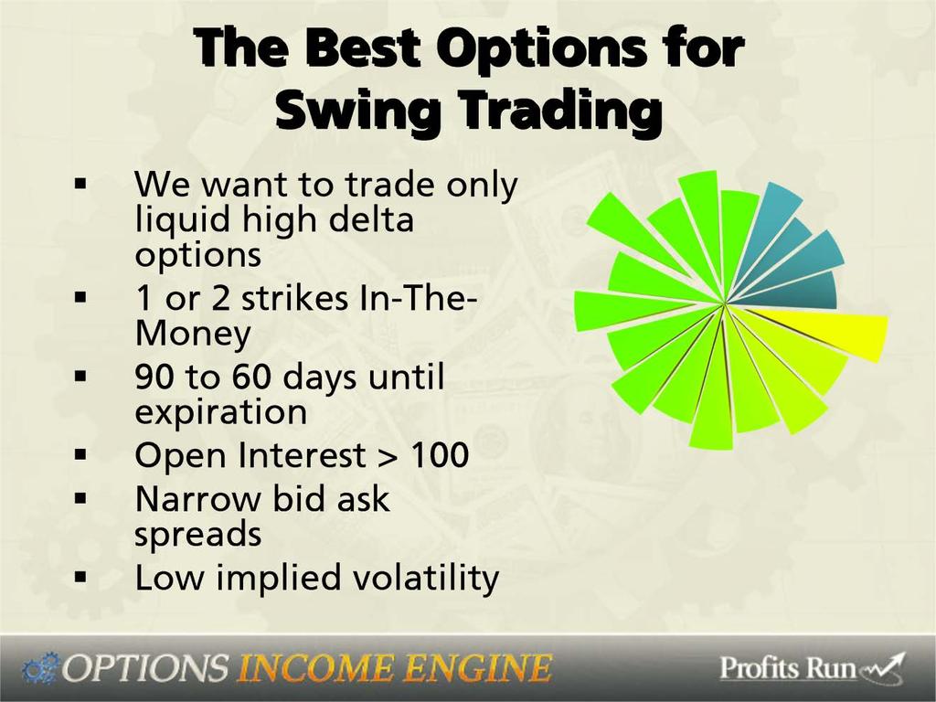 time to be right without taking on more risk. This enables you to achieve a high percentage of winners vs trading stocks or ETFs directly. Okay, the best options for swing-trading.