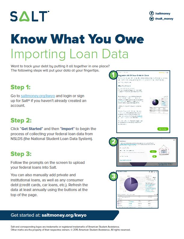 Create an account with Salt, import NSLDS loan information at saltmoney.org/kwyo and complete the loan information below.