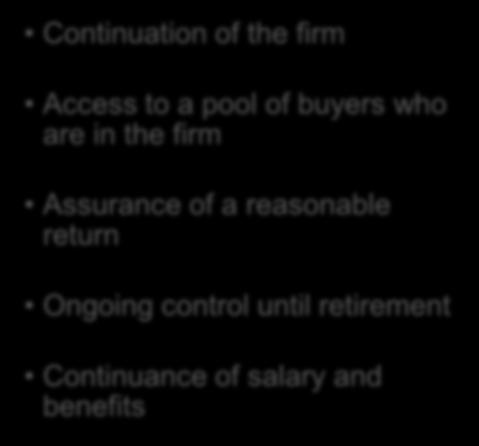 Internal Ownership Transition Plans Pros Continuation of the firm Pros Access to a pool of buyers who are in