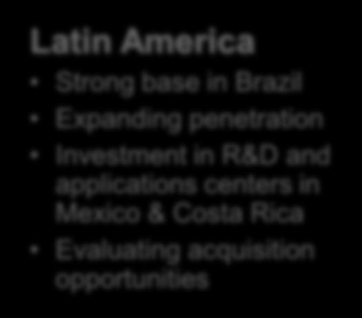 Strong base in Brazil Expanding penetration Investment in R&D and
