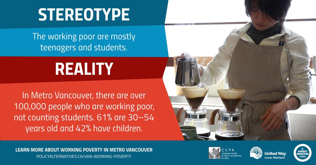 Page 2 CCPA Submission to the Fair Wages Commission 2017 BC s current minimum wage is a poverty-level wage. Low-wage workers need a significant boost and they have been waiting for a long time.