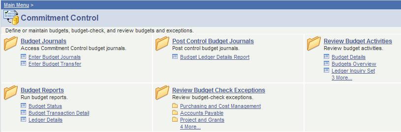 The Cmmitment Cntrl Navigatin Page is displayed. 3. Click Budgets Overview in the Review Budget Activities flder.