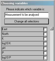 histograms To illustrate the use of histograms and descriptive statistics, we use the K variable in