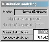 If you click on, the software will superimpose a perfect Normal distribution with this mean and standard deviation (see upper graph on the next page).