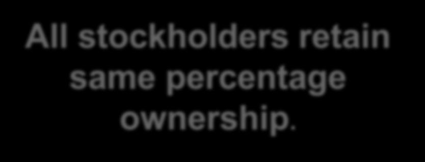 No change in total stockholders equity.