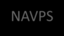 NAVPS 50% CFPS 50% $23 CAD Metric Value Target Multiple Weight Target NAV/Share