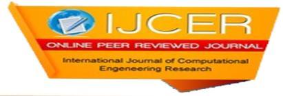 International Journal of Computational Engineering Research Vol, 03 Issue5 Mu