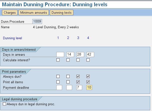 2.3 Dunning Levels The number of days in arrears is defaulted by the System: it suggests the line item grace period for the first dunning level then the dunning interval in days are added to the days