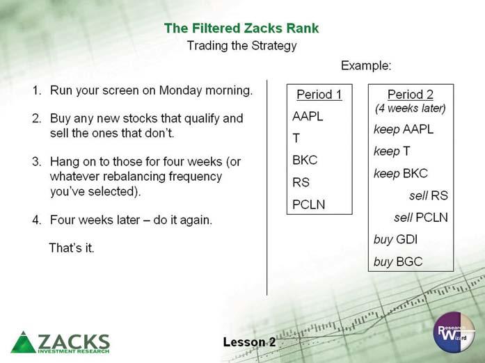 Lesson Two Beyond the Zacks Rank Trading the Strategy Trading this strategy is quite simple. You ll run your screen only once a month (actually every four weeks).