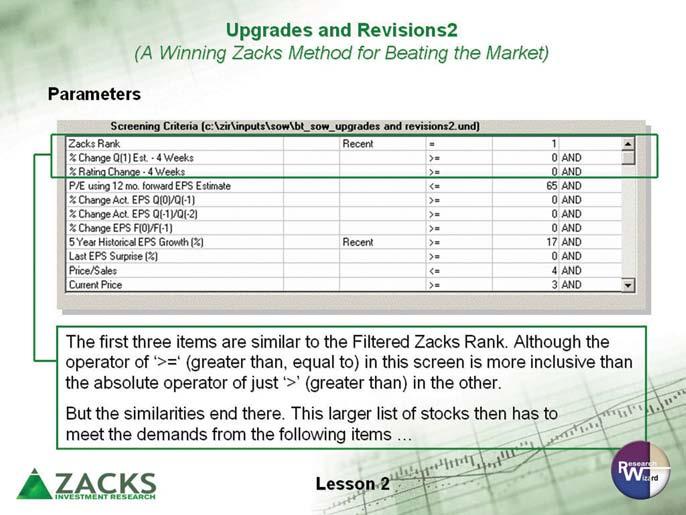 Lesson Two Beyond the Zacks Rank Follow along with the procedure on the DVD presentation. Refer to the parameters listed below. Then, duplicate the steps illustrated by the instructor.