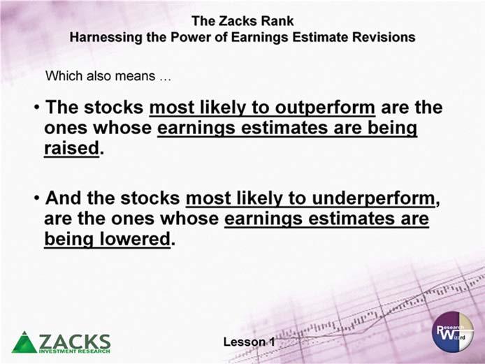 Zacks Method for Trading: Home Study Course Workbook Key Point The Research Wizard makes finding the right stocks and trading them simple and easy.