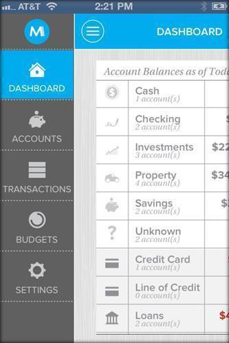 Dashboard, Accounts, Transactions,